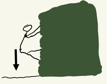 Direction of gravity on a vertical wall
